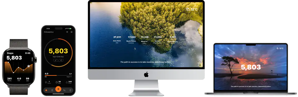 fitAnalytica Chrome extension and mobile app syncing illustration